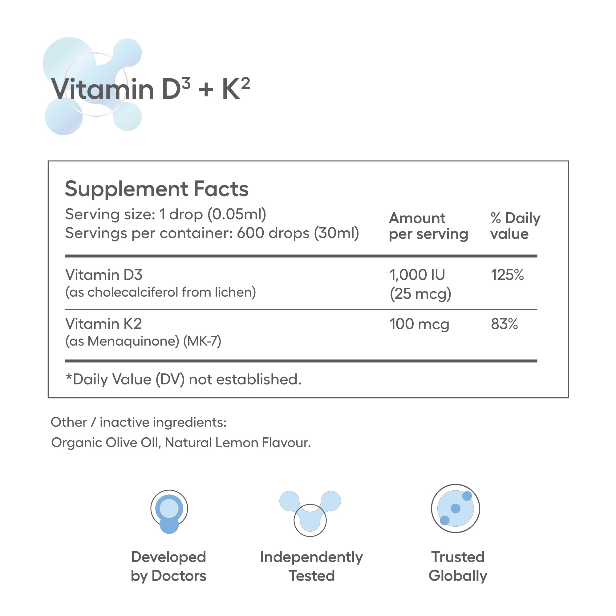 Liquid Vitamin D3+K2 1 oz (600 drops)