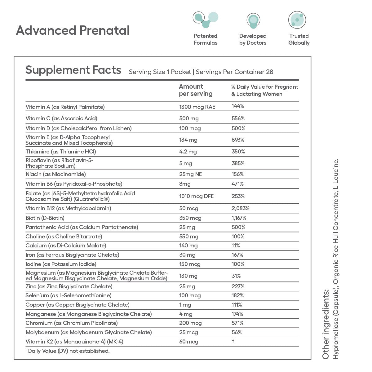 Advanced Prenatal 4-Week Pack (28 6-capsule pouches)