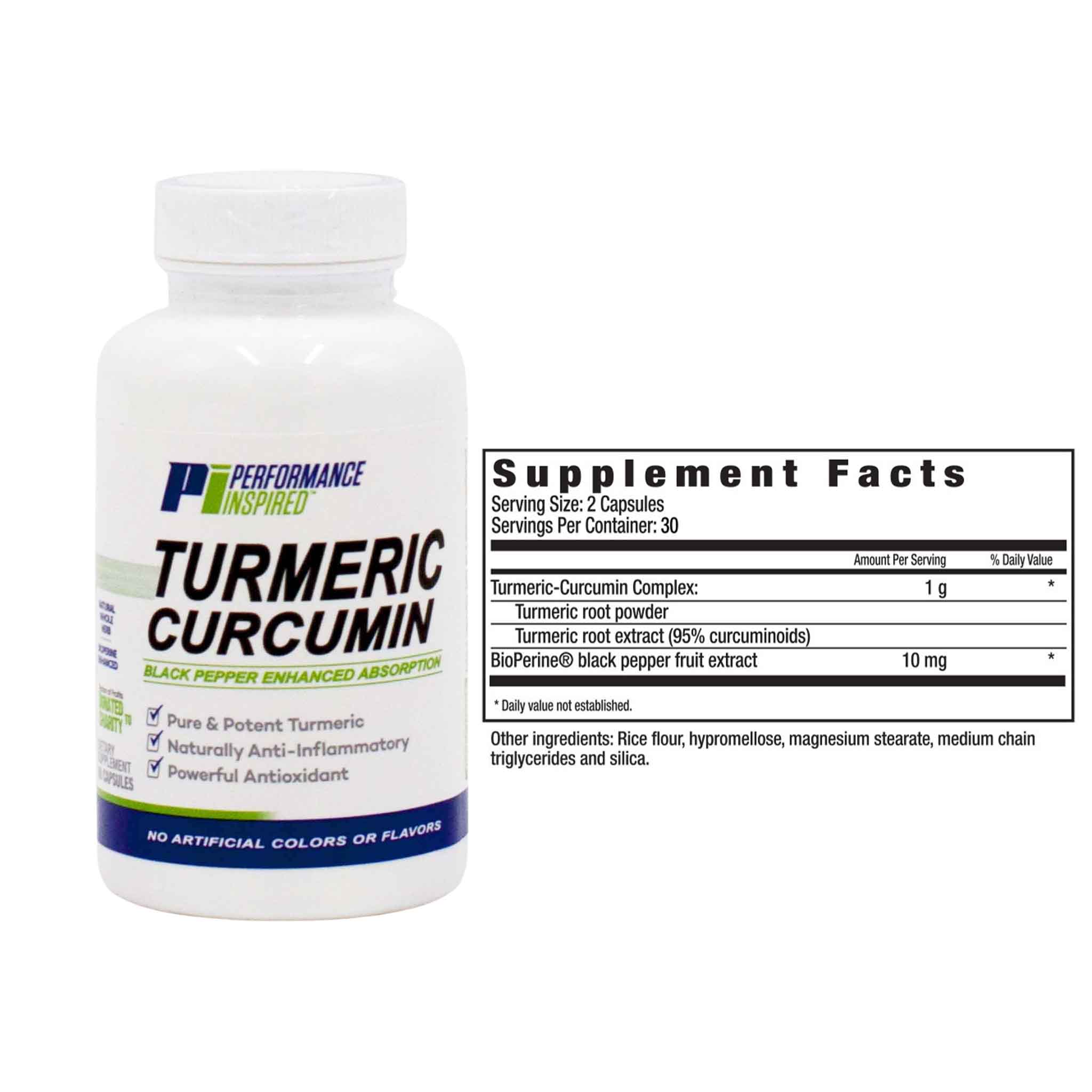 Turmeric Curcumin Capsules