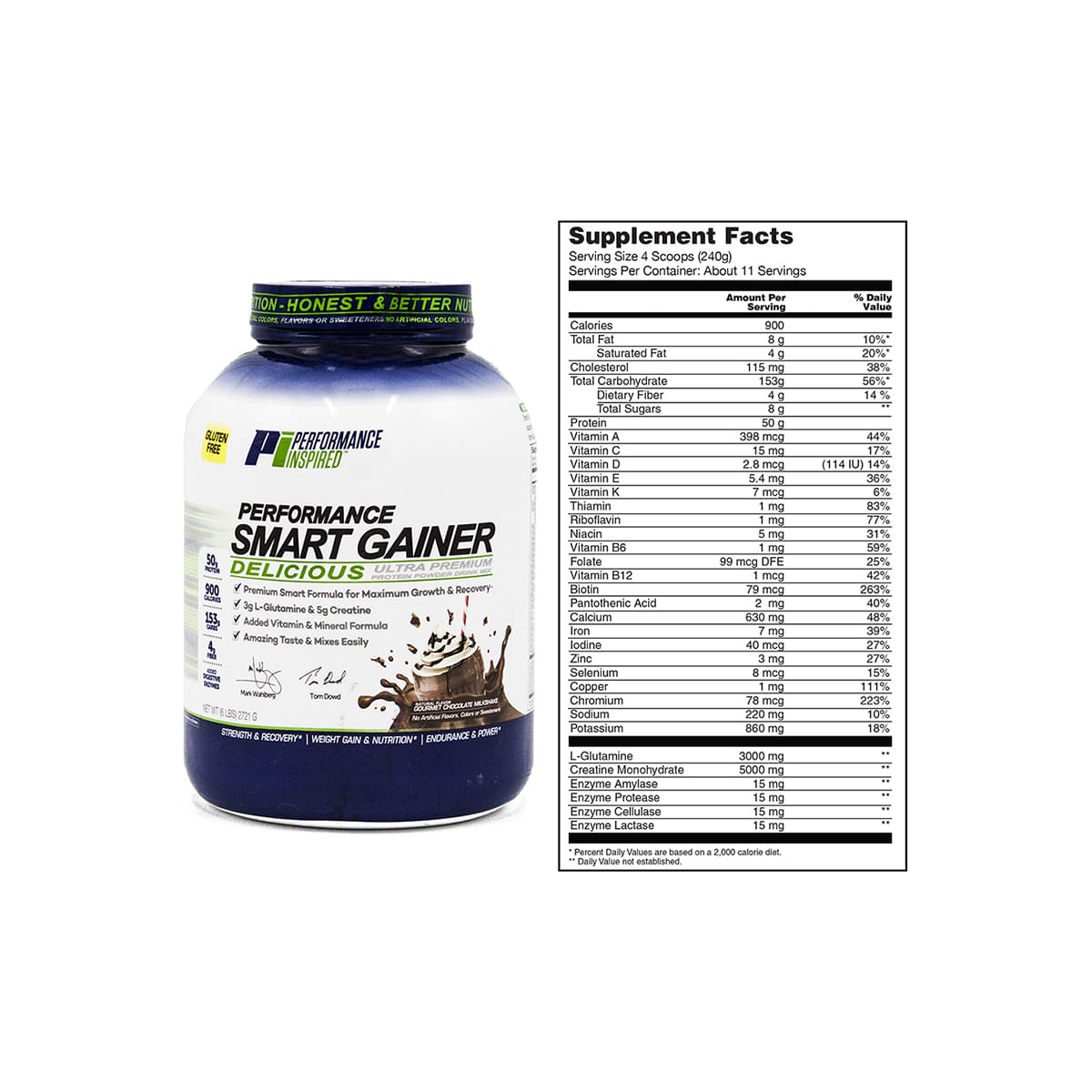 Mass Gainer